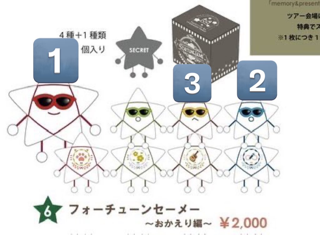 交換/譲渡】 伊東歌詞太郎さん memory&present フォーチュンセーメー