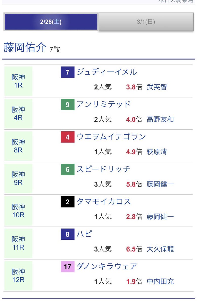 馬券も買った！！ いつか サインしてもらおう