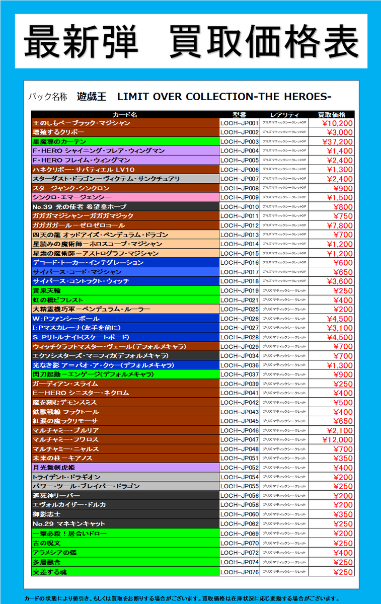 買取情報】3/1 11:30更新 #遊戯王OCG 「LIMIT OVER COLLECTION-THE