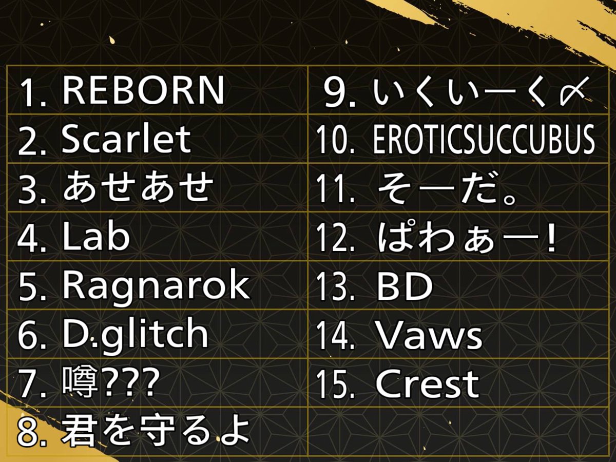 げんぞぉ【いくいーく〆/Scarlet】 (@genzodesu7) / Posts / X