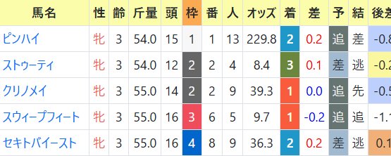 iimura (@jrdvsp) on X