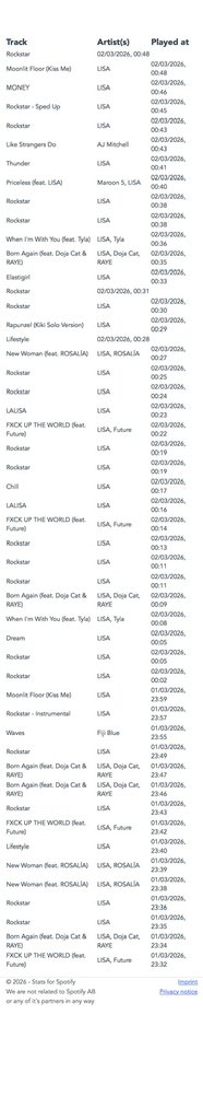 Good night 2026 Let's stream ALTERƎGO JUMP Priceless and Dream