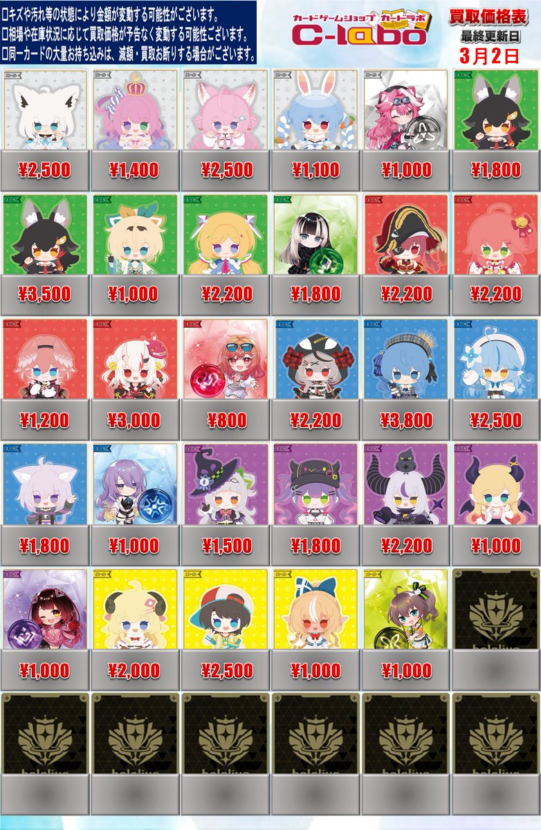 ◇#ホロライブOCG #ホロカ 買取情報◇ HR・SY買取POP‼️ ※価格が変動