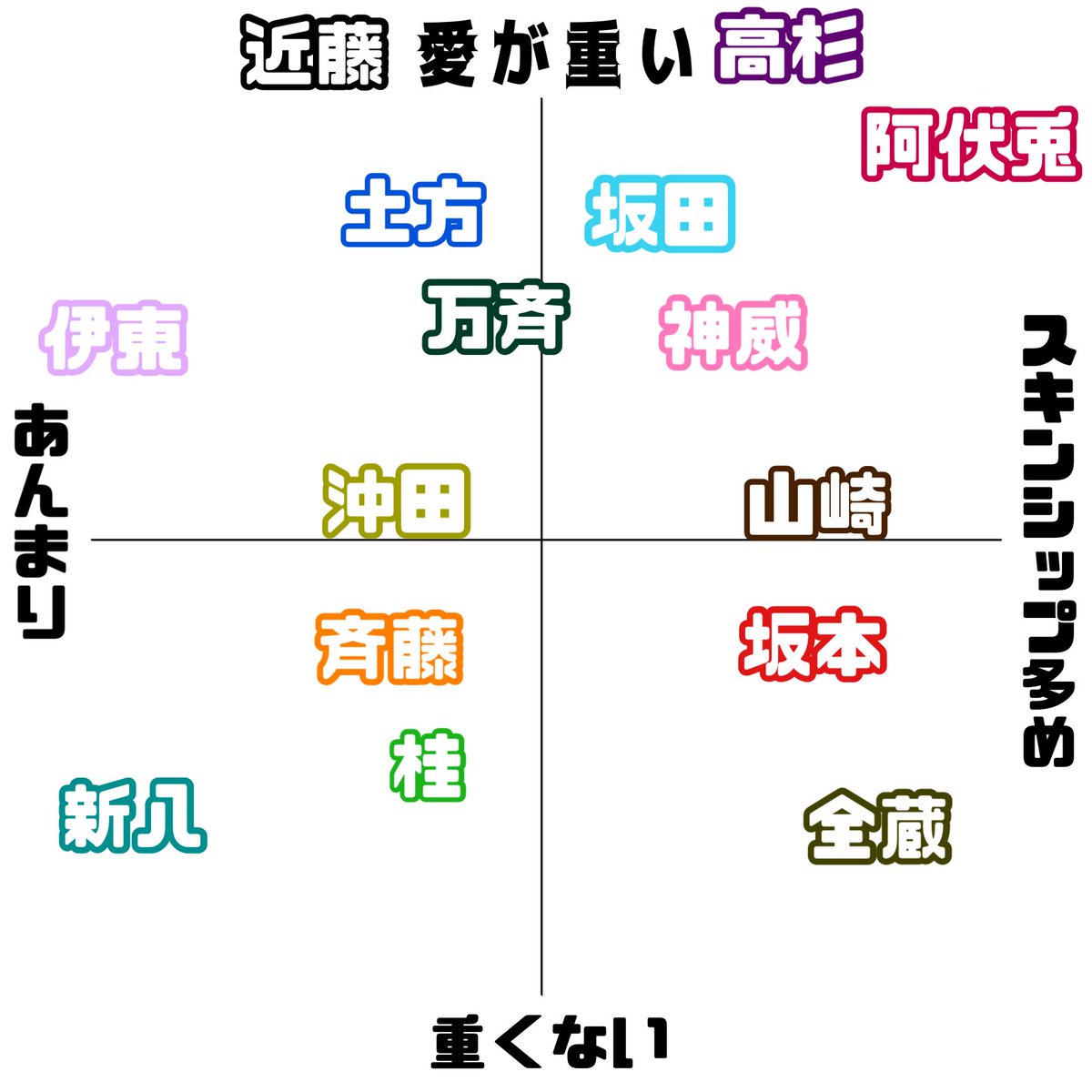 ちびねこ (@smallcat0222) / Posts / X