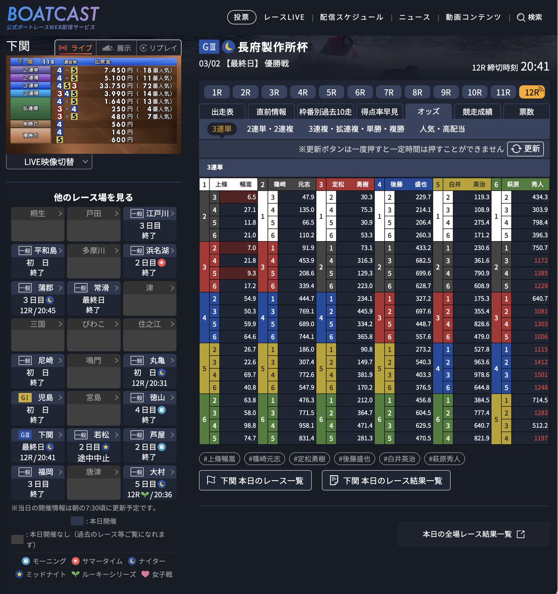 準備完了。予告通りに本日1本目、打たせていただきます。