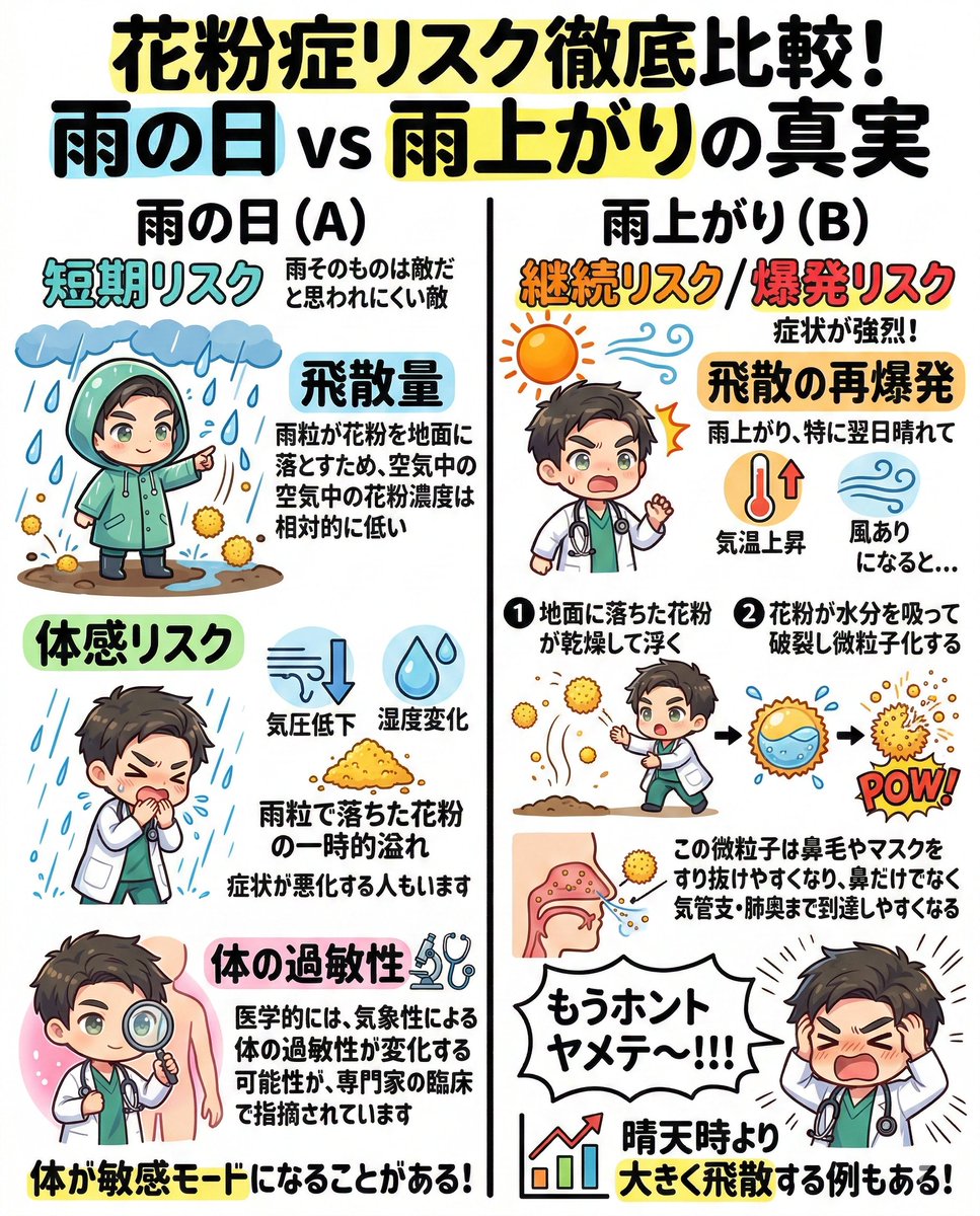 あいろん (@iron_money) / Posts / X