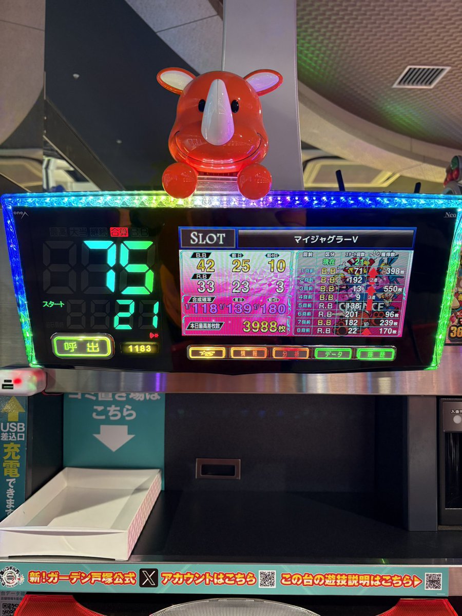 🤡昨日のジャグラー🤡 👇👑ペカリ数TOP3はこちら👑👇 🥇マイジャグラー