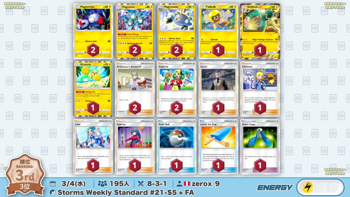 🌏 ポケポケ 大会結果｜3/4(水) 🌏 新「コノヨザル」採用の『メガ