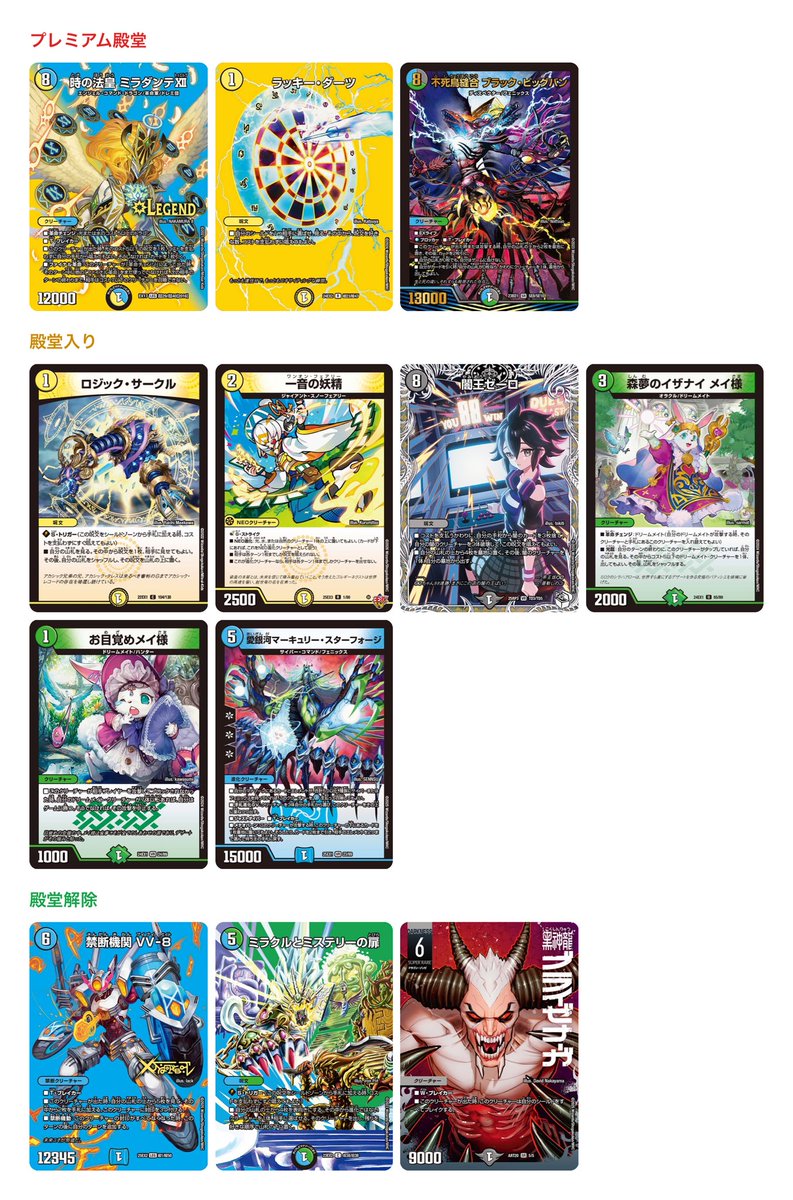 Safariで出力したので提出 どっかしらあってますよーに