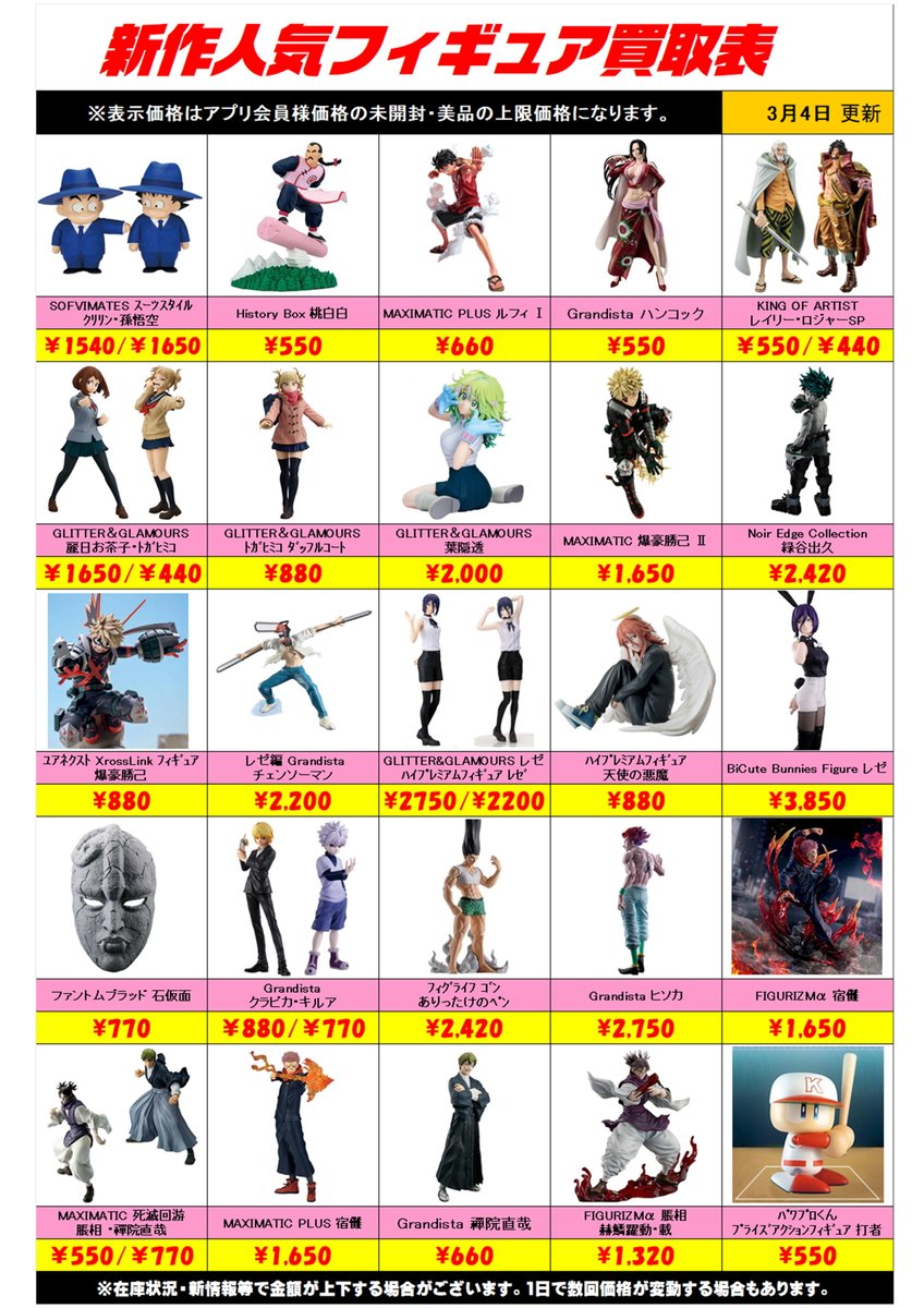 新作プライズフィギュア 買取表更新しました！ プラスアップ