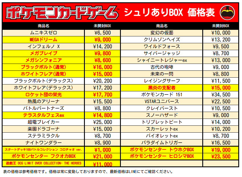 ┏━┳━┳━┳━┳━┳━┳━┳━┓ ┃シ┃ュ┃リ┃あ┃り┃価┃格