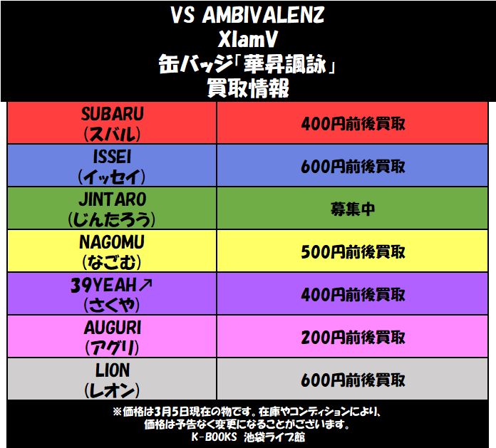買取情報】 「VS AMBIVALENZ」 XlamV 缶バッジ「華昇諷詠」 買取情報を