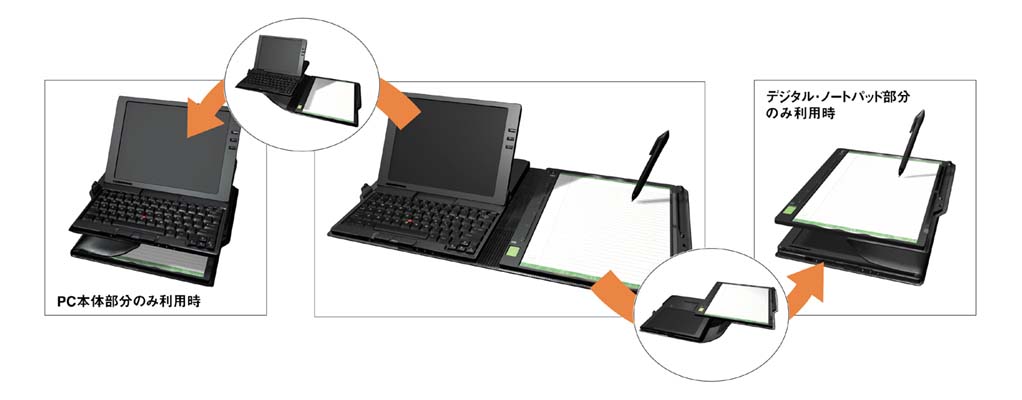 ThinkPad 10th Anniversary Special 03