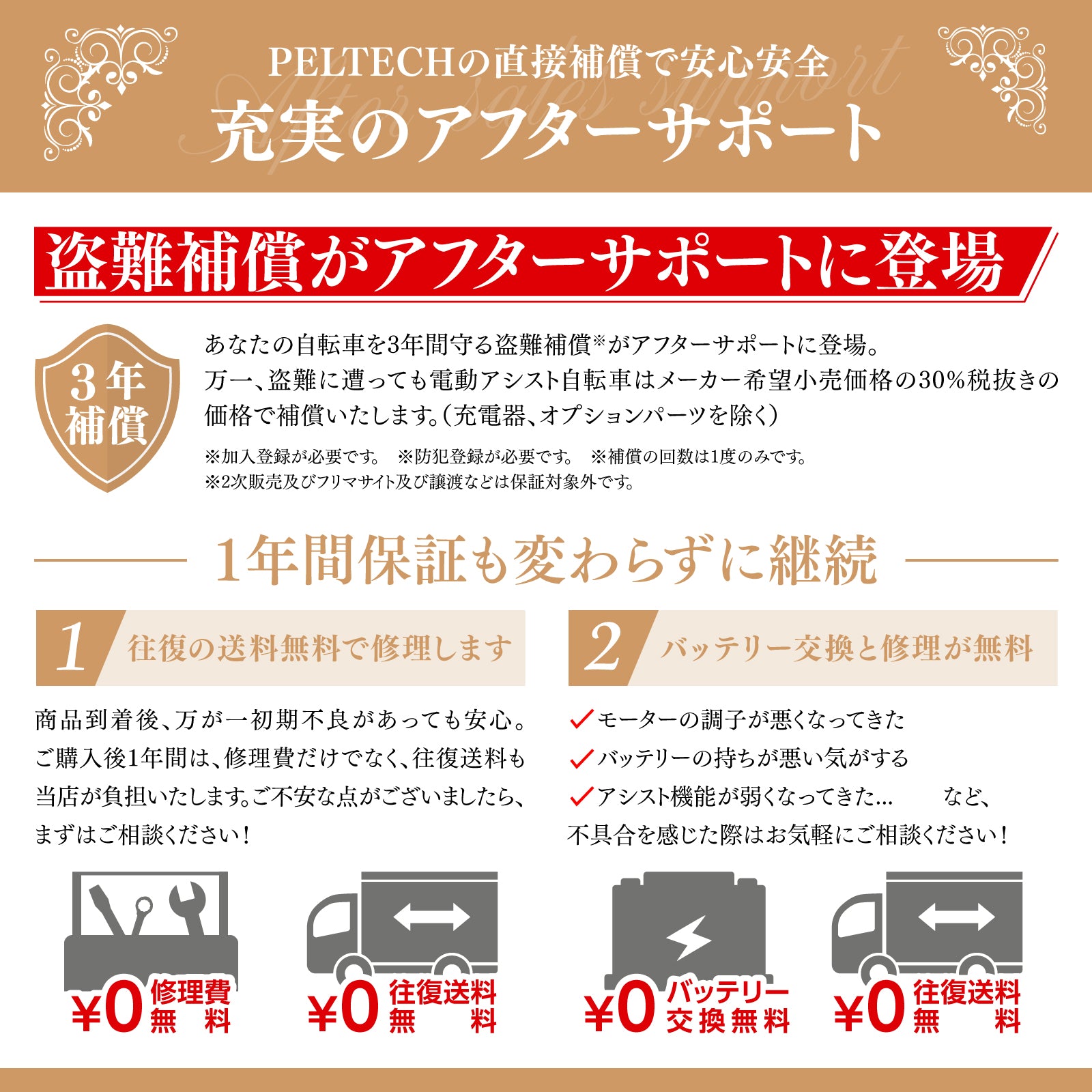100%完成納品】【ノーパンク】PELTECH(ペルテック) GRC-515LN 電動