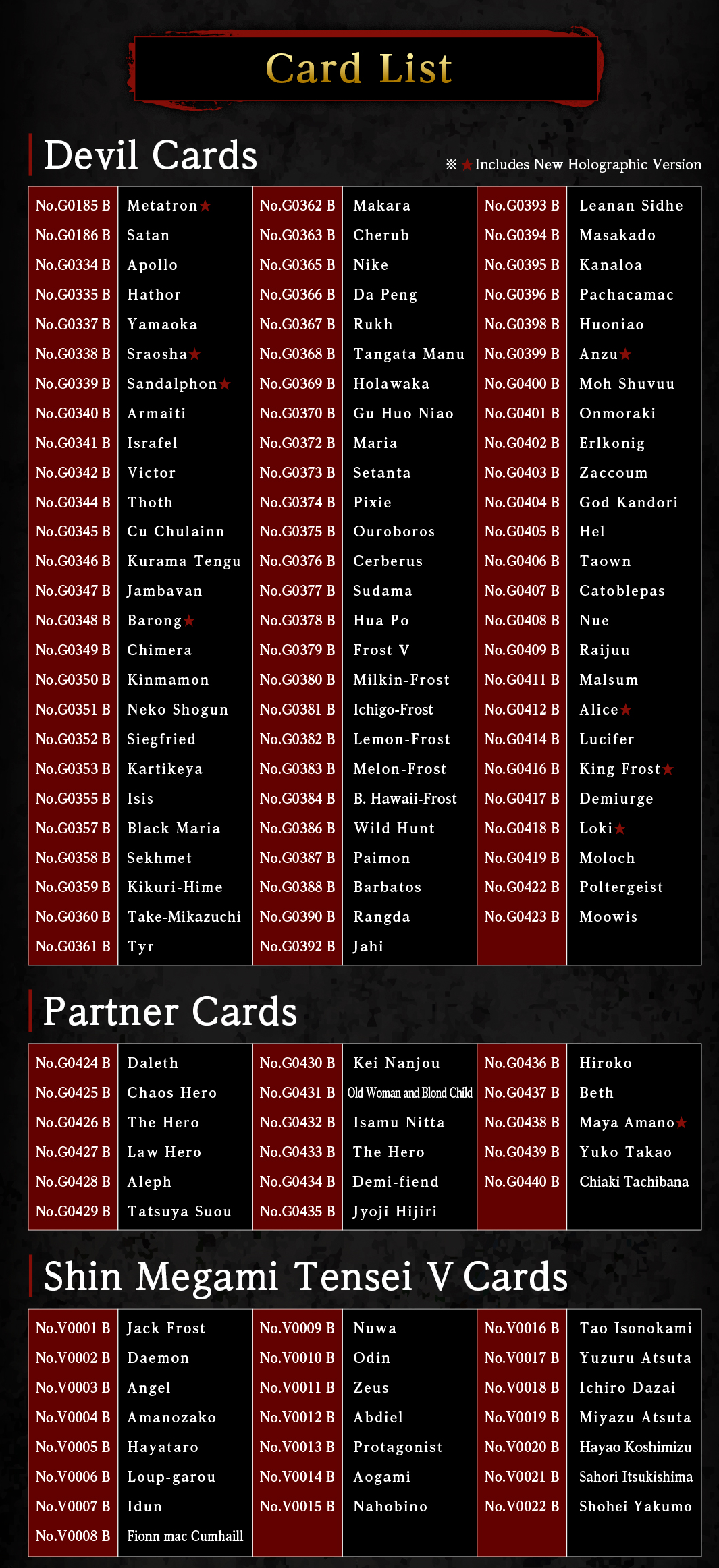 Shin Megami Tensei Trading Card Game: Monument of Reincarnation Re