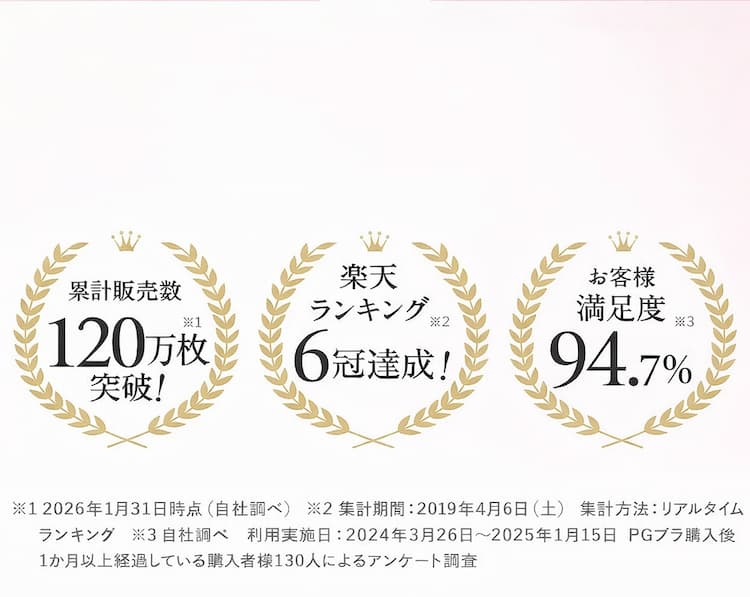 PGブラ公式ショップ｜おかげさまで販売数120万枚突破！-[PGブラ