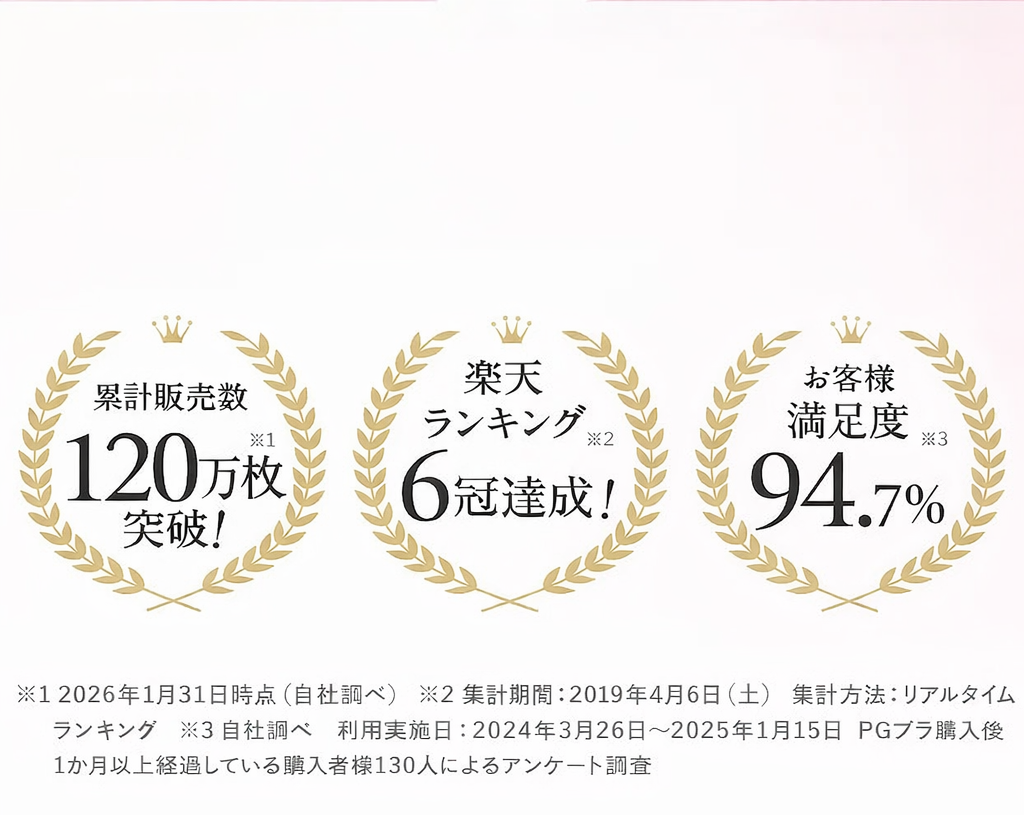 PGブラ公式ショップ｜おかげさまで販売数120万枚突破！-[PGブラ