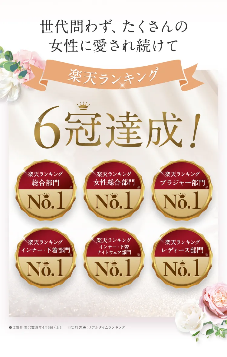 PGブラ公式ショップ｜おかげさまで販売数120万枚突破！-[PGブラ