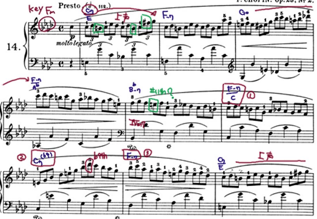 Chopin Etude op.25-2 (1)