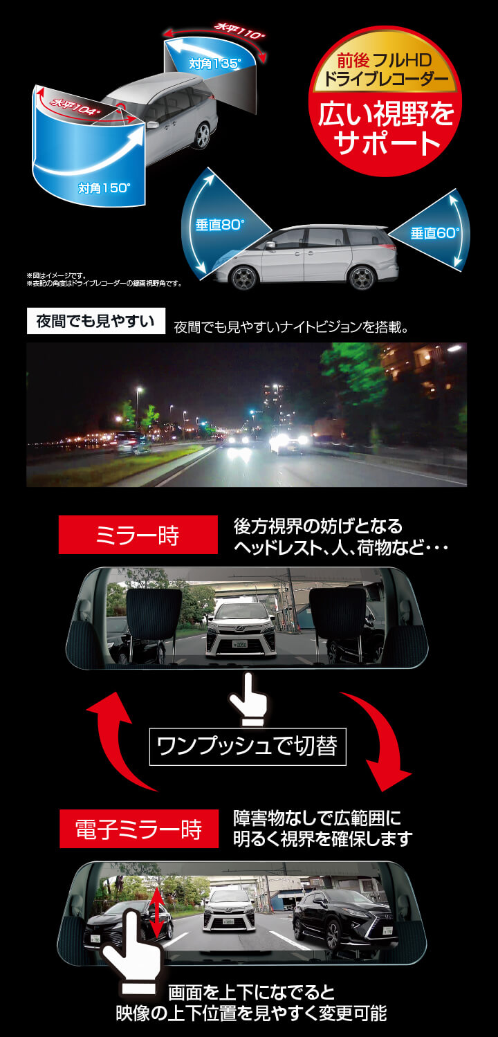 PSR2000G 製品の特徴｜スマートレコーディングミラー｜PIXYDA