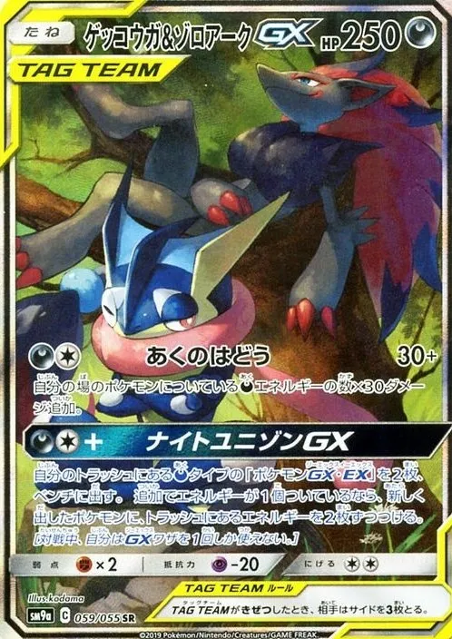 デデンネGX SR の価格推移チャート