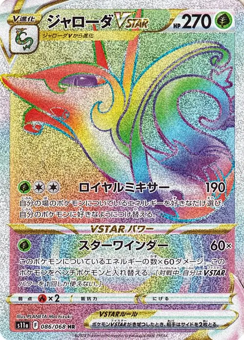 テールナー CHR の価格推移チャート