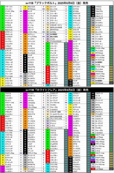 ブラックボルト/ホワイトフレア】収録カードリスト | ポケカブック