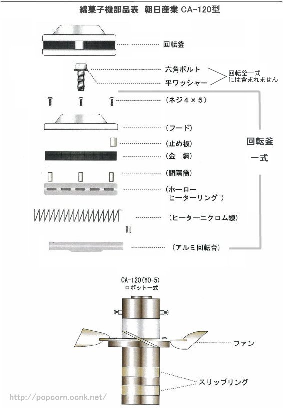 綿菓子機部品 パーツ (TK-5,CA-6,CA-7, YS-2, YK-3,CA-120,YO-5用