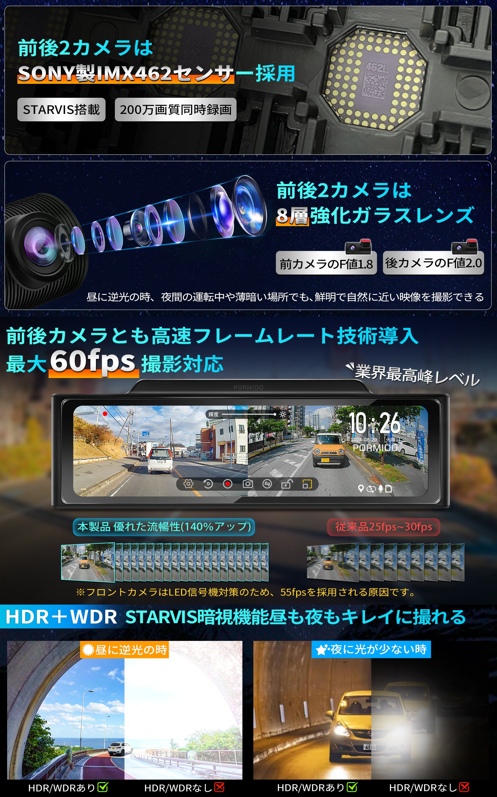 PRD6XC・PRD6X 前後カメラとも60FPS高輝度ミラー型 ドライブレコーダー