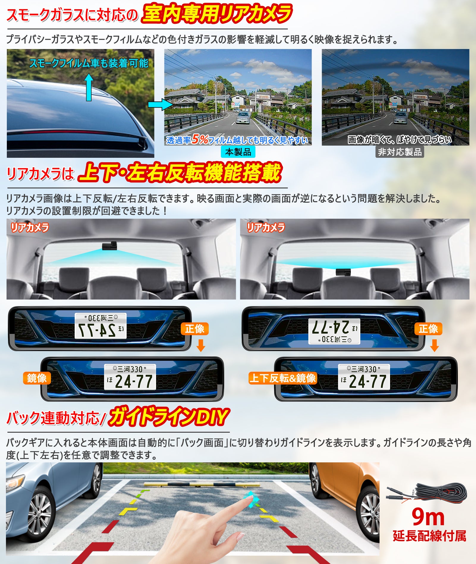 PRD52C ミラー型ドライブレコーダー – PORMIDO