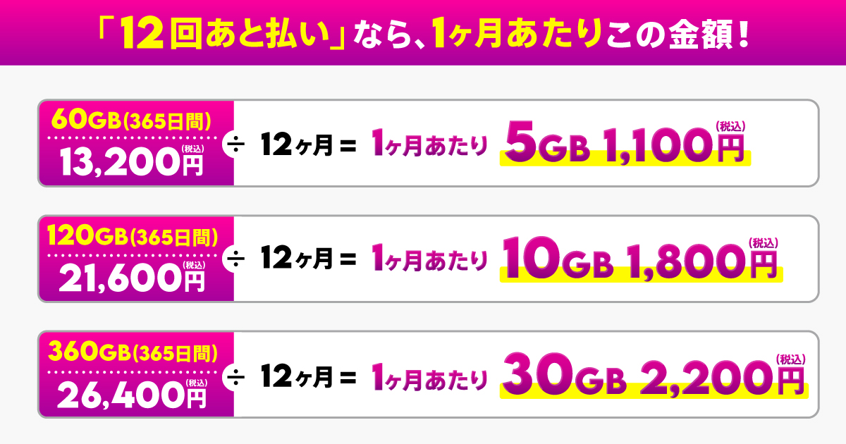 あと払い（ペイディ）とは | 基本料ゼロから始めるau回線の
