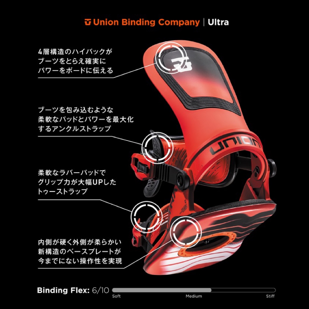 24-25 ULTRA - MEN'S【UNION BINDING】 | POWCOM ONLINE STORE