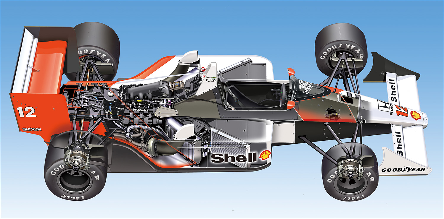 BEEMAXの1/12マクラーレンMP4/4、開発進行中 | プラッツブログ PLATZ Blog