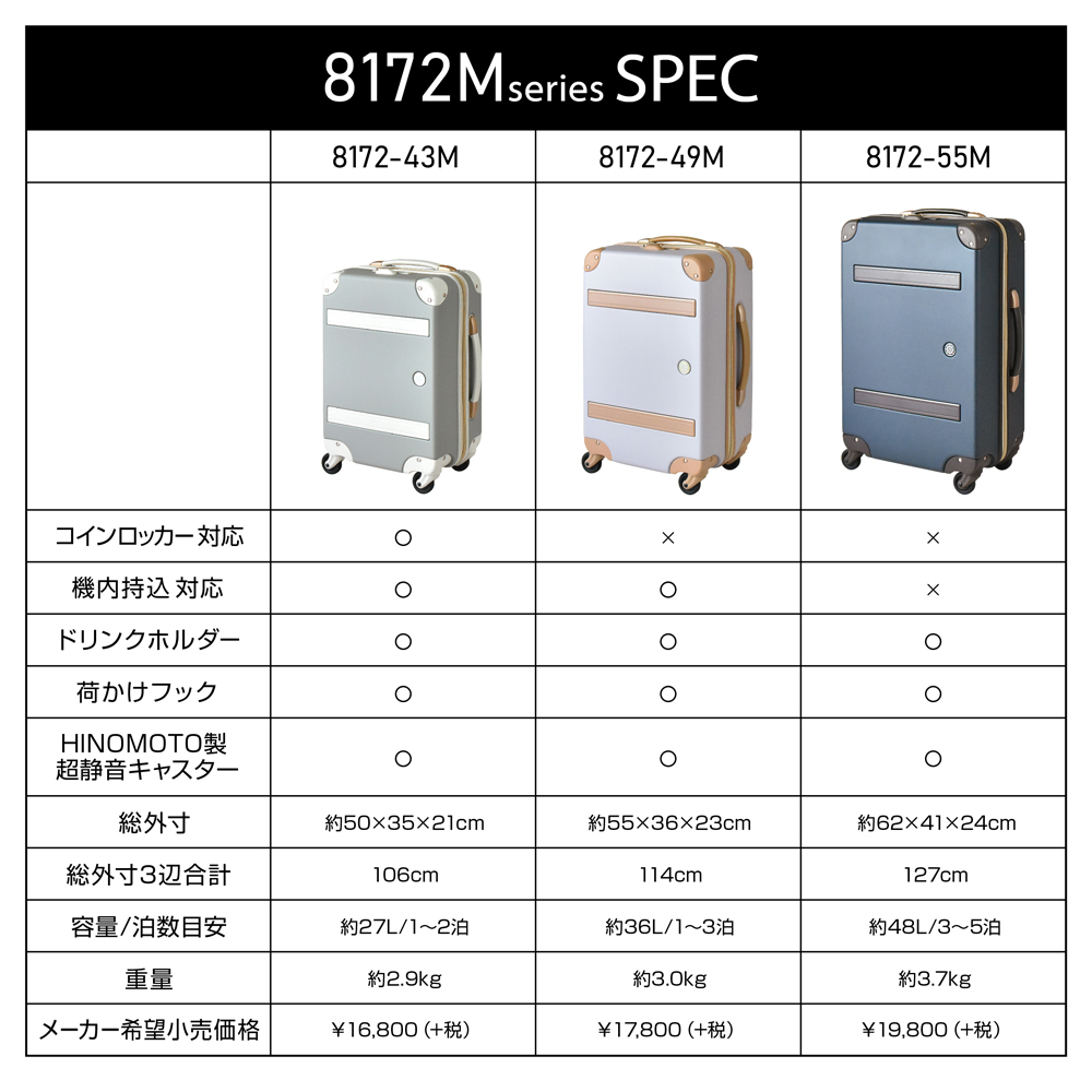 最大40％OFF】プラスワン スーツケース PEACE×Passenger（ピース