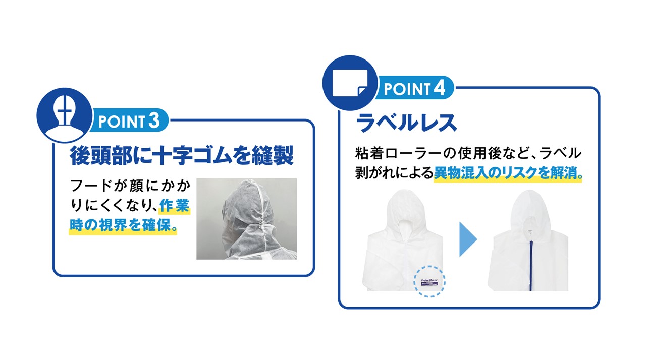 プロテクガード ライトワークウェア 3Lサイズ
