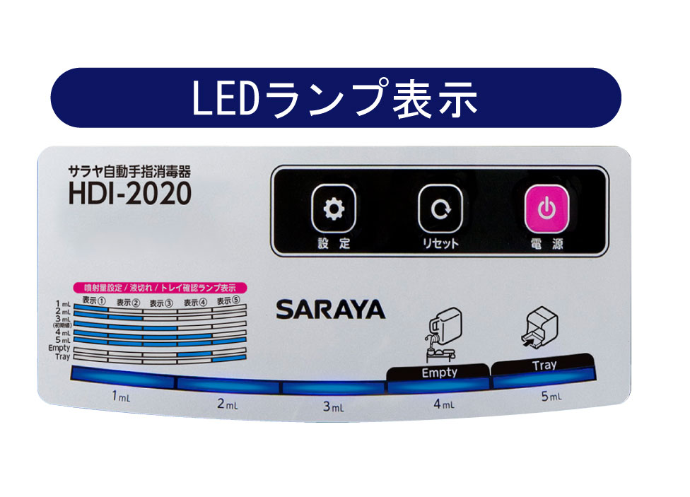 HDI-2020 | HDI-2020 | 製品情報 | サラヤ業務用製品情報 PRO SARAYA