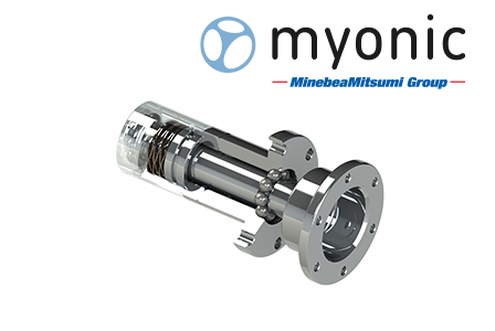 608 | 深溝玉軸受 | ミニチュア・小径ボールベアリング | ミネベア