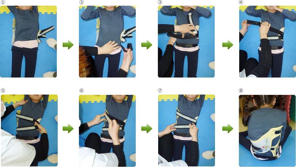 プレーリーくんの正しい使い方| 医療用装具側弯矯正装具プレーリーくん