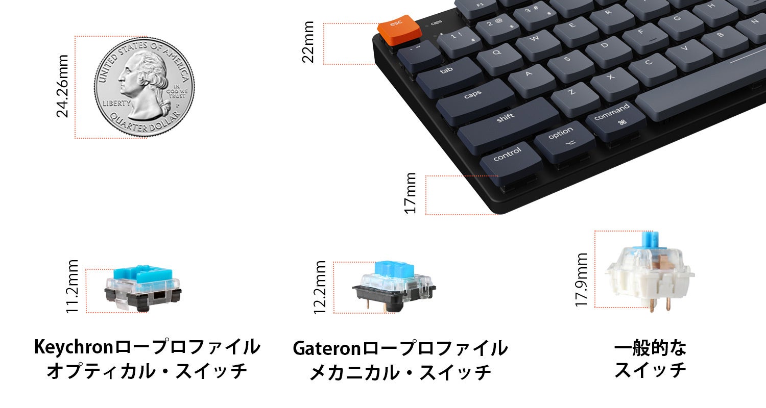 Keychron K1 SE ワイヤレス・メカニカルキーボード発売開始のご案内