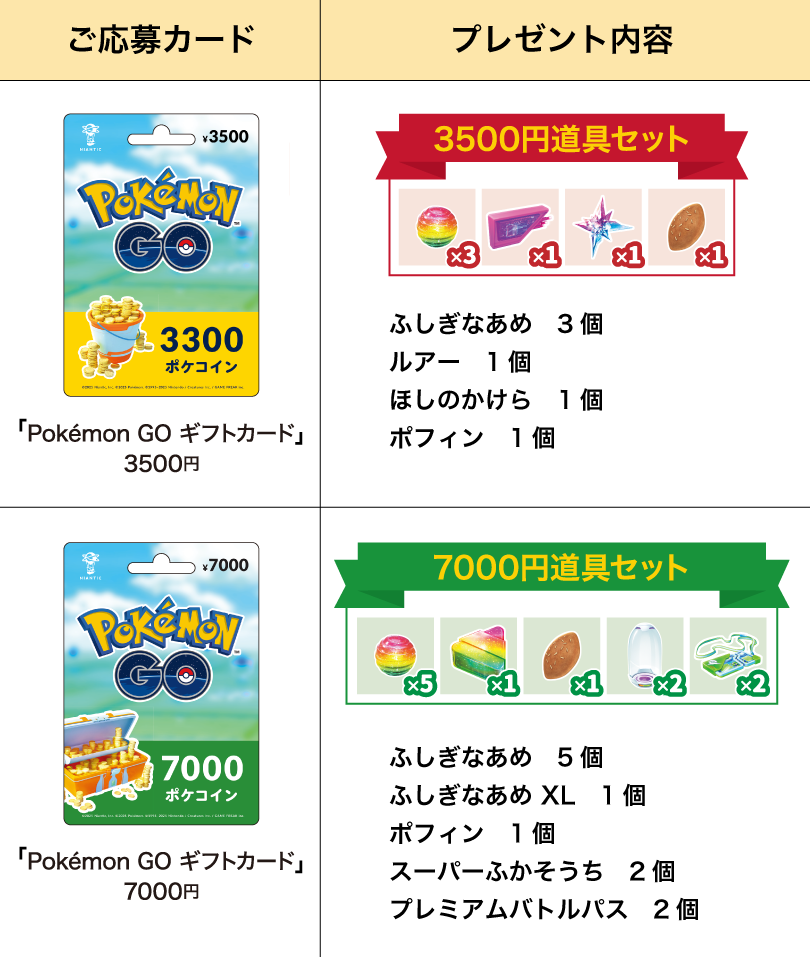 ファミリーマート｜Pokémon GO ギフトカードキャンペーン