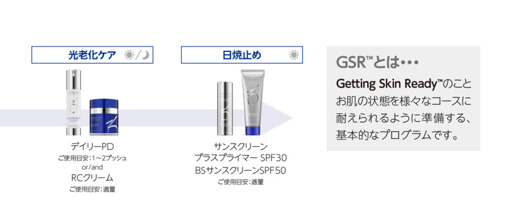 ゼオスキンのマイルドなコース！効果が高いのに皮むけしにくいアイテムは？