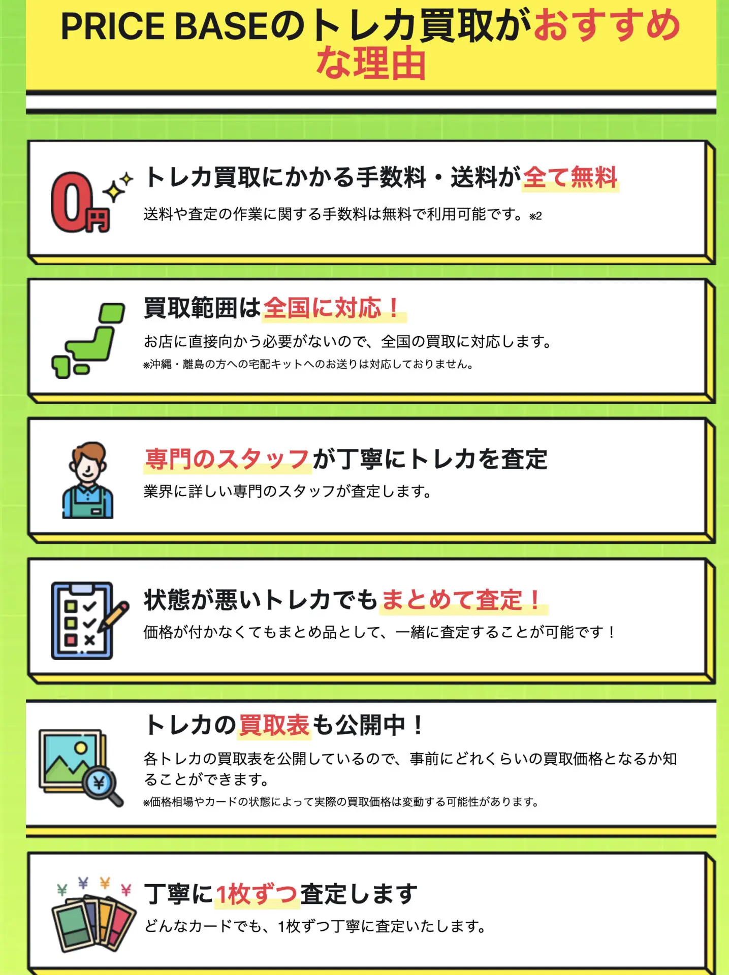 メガリザードンXex MURの買取価格/値段推移・相場情報！高く売るなら