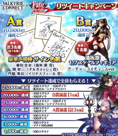 至高のハイファンタジーRPG『ヴァルキリーコネクト』「Fate/stay night