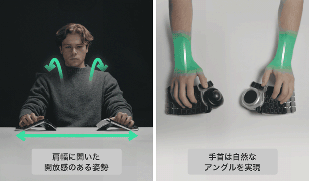 日本上陸！】作業効率爆上がり！左右分割式キーボード「Naya Create