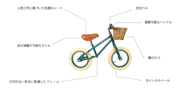 欧米で話題沸騰のドイツ・ベルリン発 バランスバイク『BANWOOD