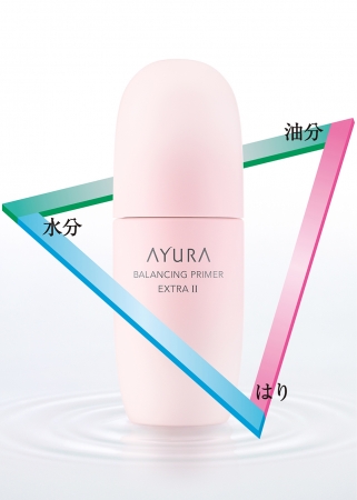 足りないものを知ると、どっぷりうるおう。～ ダメージで乱れた肌を