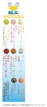 人気のアニメ『銀魂』エリザベスの中に玉が入っている「銀玉」を