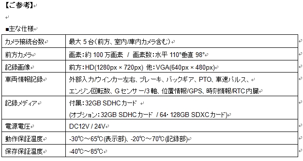 市光工業、テレマティクスにより運行管理を格段に改善するトラック用