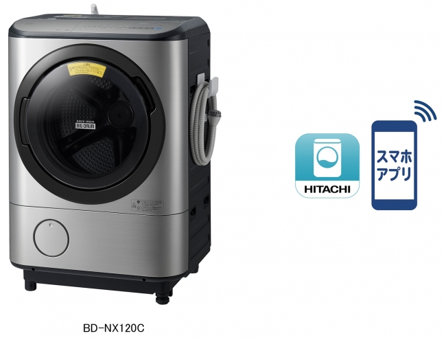 ヒートリサイクル 風アイロン ビッグドラム」に新たに3コース追加