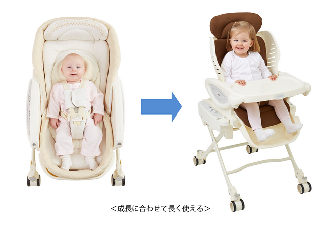 ママの抱っこを再現！入眠率80%の電動ハイローベッド＆チェア『ココ